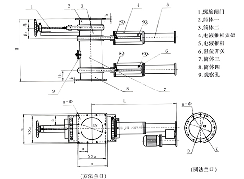 雙層卸灰閥結(jié)構(gòu)圖 雙層卸灰閥結(jié)構(gòu)圖